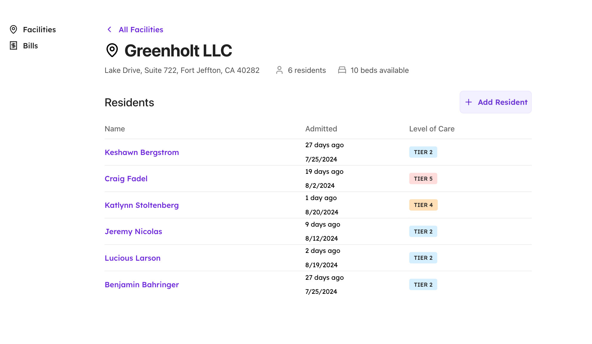 ChartX billing dashboard