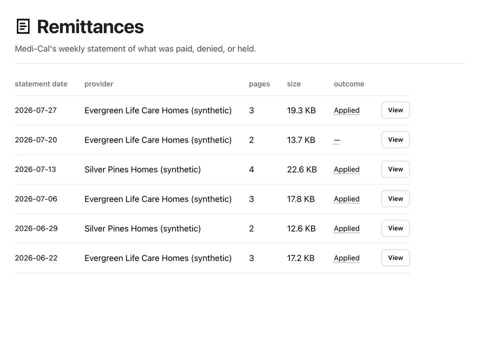 The remittances list in ChartX: each weekly Medi-Cal Remittance Advice, archived with its payment outcome.