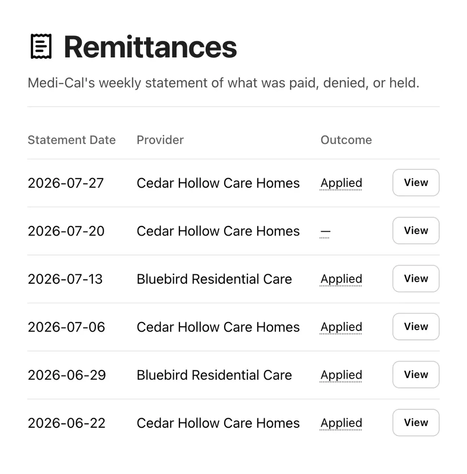 The remittances list in ChartX: each weekly Medi-Cal Remittance Advice, archived with its payment outcome.